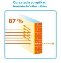 termoizolan ntr maxitherm